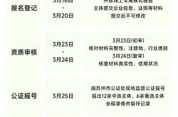 kaiyun -3万，赞助(zhù)囌(sū)超囌(sū)州赛区！