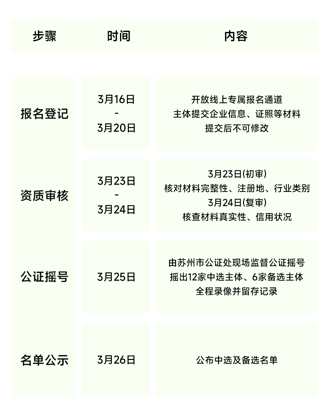 3万,赞助苏超苏州赛区!