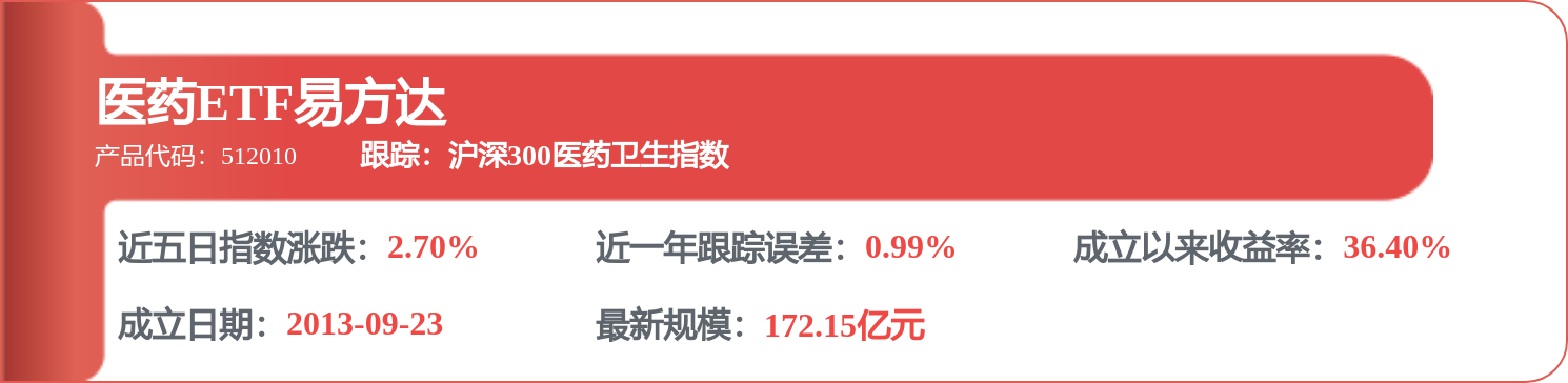 片仔癀招标结果:关于【2026年下半年工程技改、零星维修项目(50万以下)预算编制】选取【工程造价咨询】的中选公告